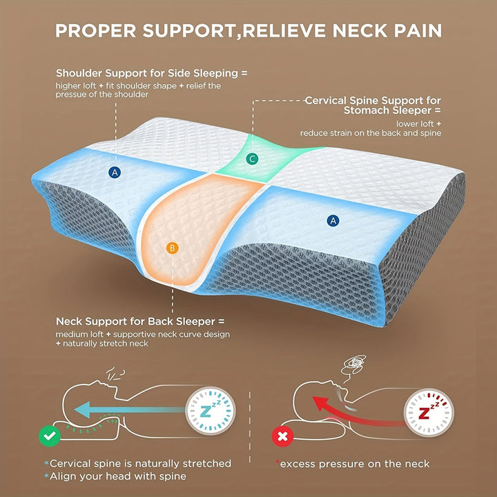 1pc Cooling Memory Foam Shoulder Support Pillow for Side, Back, and Stomach Sleepers - Orthopedic Neck Pain Relief Pillow with Adjustable Cervical Support | Kalsten