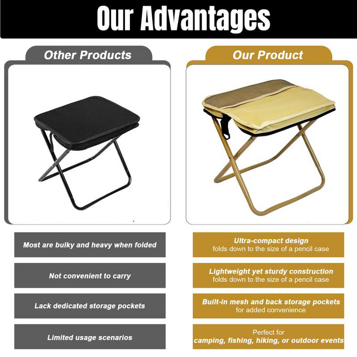 Kalsten | Foldable Backpack Stool