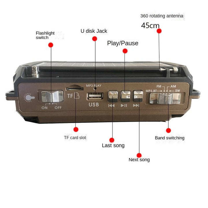 TerraWave Solar Radio — Freedom and power for limitless adventures and perfect sound everywhere | Kalsten