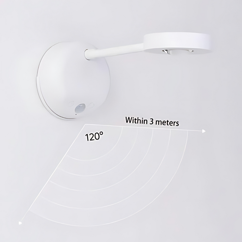 Wireless Motion Sensor LED Spotlight