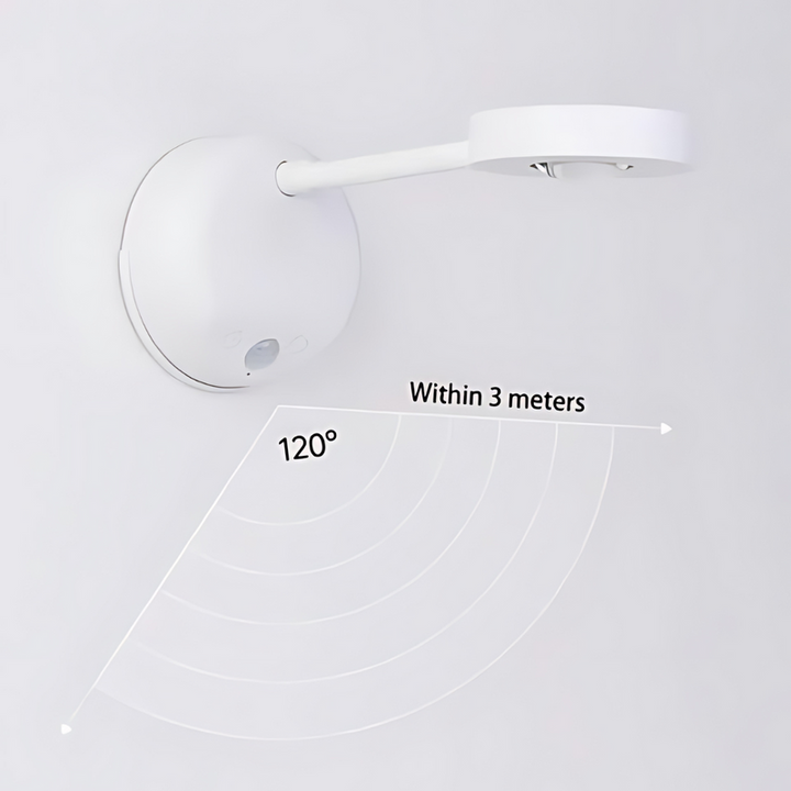 Wireless Motion Sensor LED Spotlight
