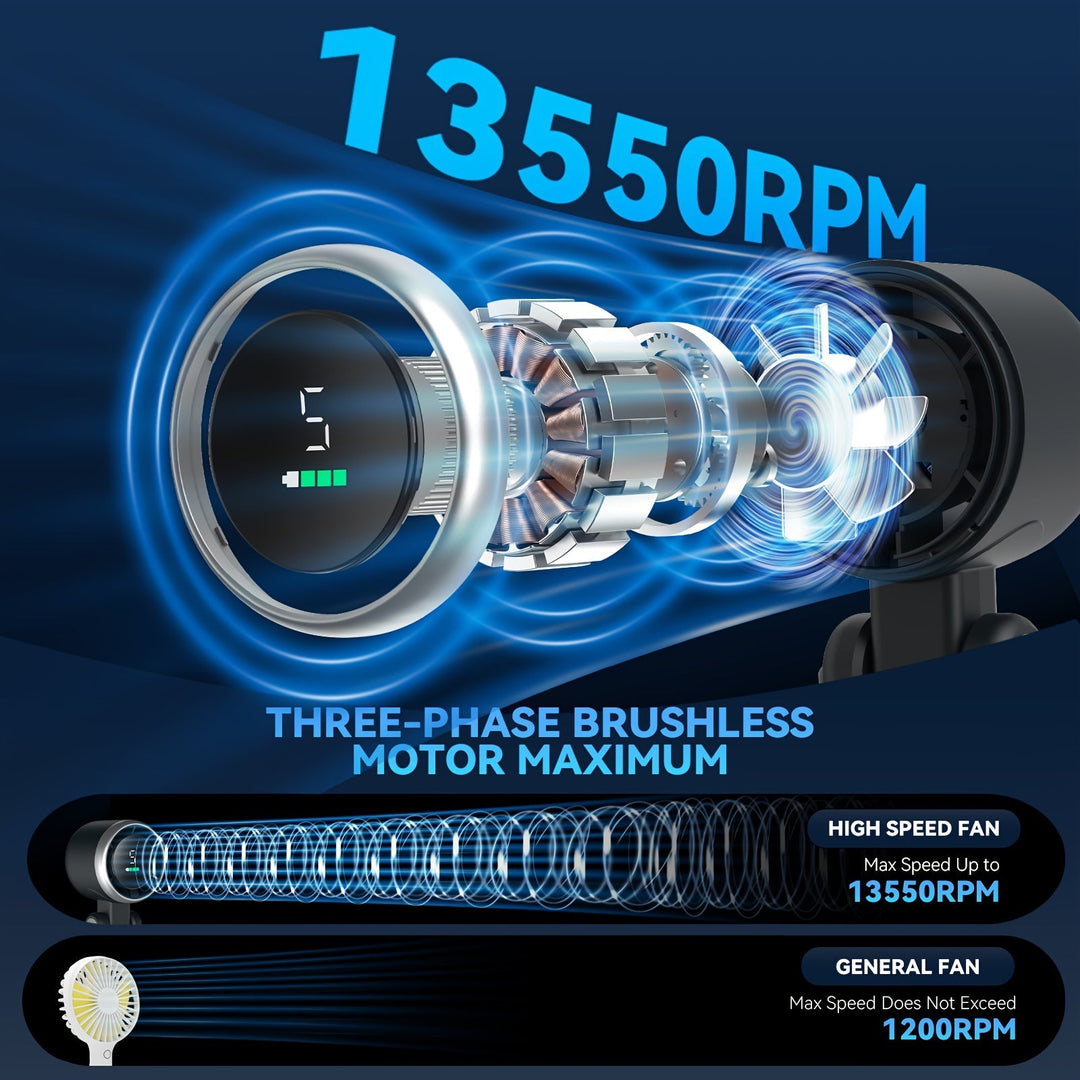 12 Hour Turbo Handheld Fan with LED Light - 5 Speed Battery Operated Cooling Fan, 3 in 1 Air Turbo Technology - Compact Design for Outdoor, Travel and Daily Use | Kalsten