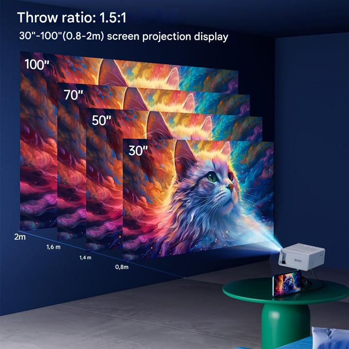 Mini HD Projector – Ultra-Light, 3000 Lumen