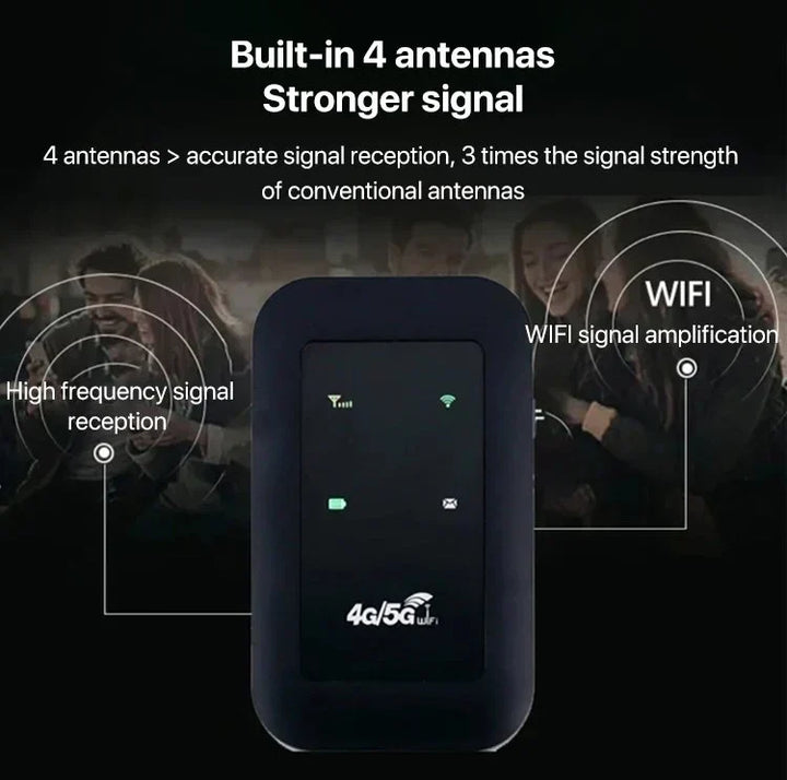 Portable 5G WiFi Router