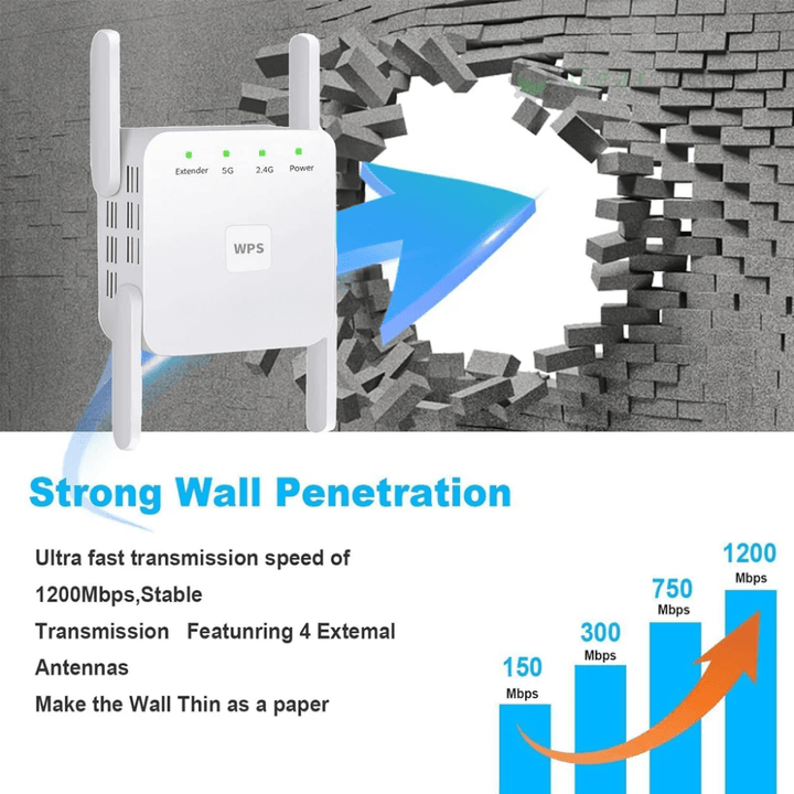 Kalsten | UltraXtend 5G WiFi Booster UK – Best Dual-Band WiFi Extender for Home & Garden Signal Coverage