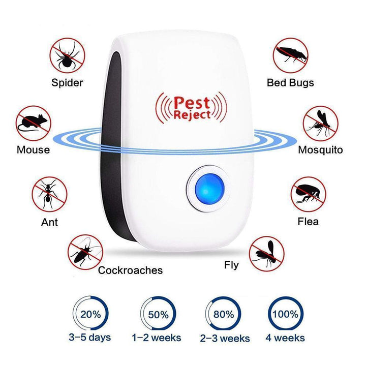 Ultrasonic Pest Repeller – 3-Pack