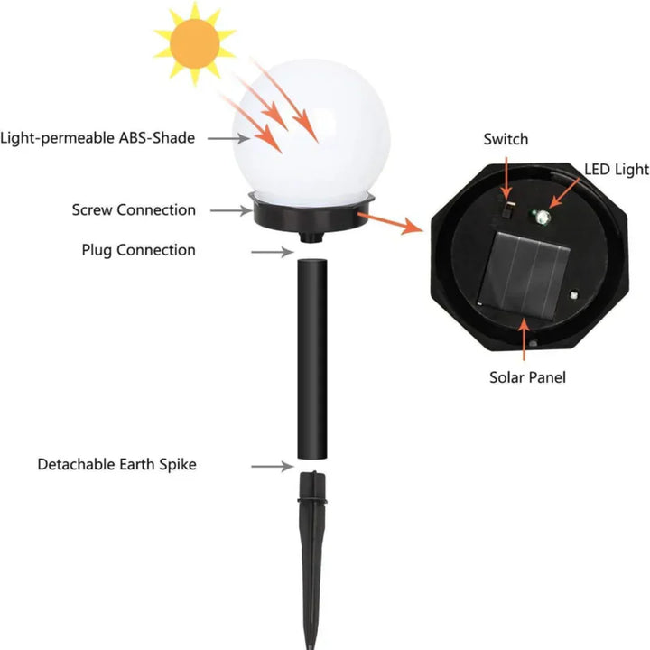 Solar Garden Lights – Waterproof 3-Pack