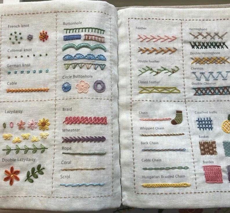 Kalsten | StitchCraft Pro – Quickly go from beginner to embroidery expert