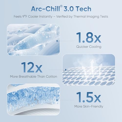 Cooling Comforter Absorbs Body Heat to Keep Cool, Double-Sided Cooling Blanket for Hot Sleepers  Cool Fabric Q-Max>0.5, Lightweight Summer Comforter Cold Blanket, Gradient Dark Blue | Kalsten