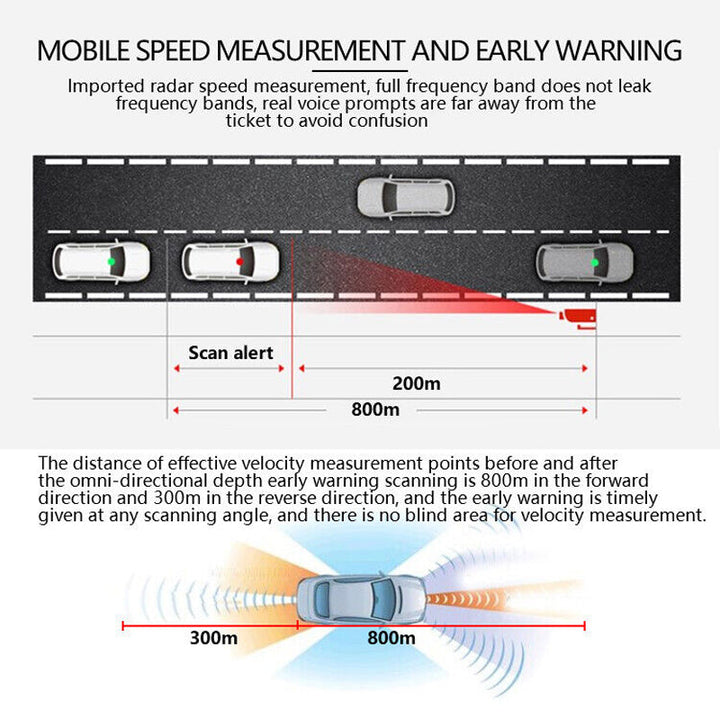 Vehicle Early Warning Lidar Flow Velocity Detector | Kalsten