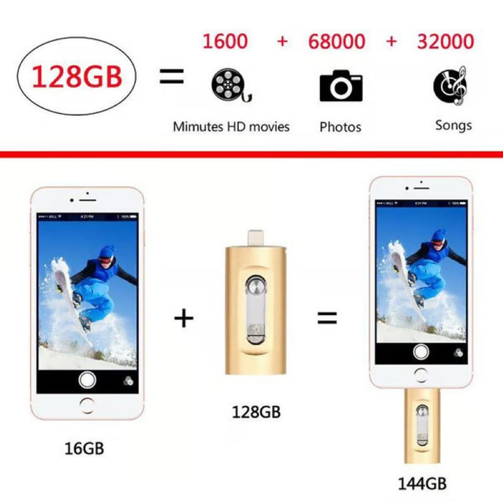 Kalsten | 3 in 1 large capacity USB flash drive for mobile phone and computer