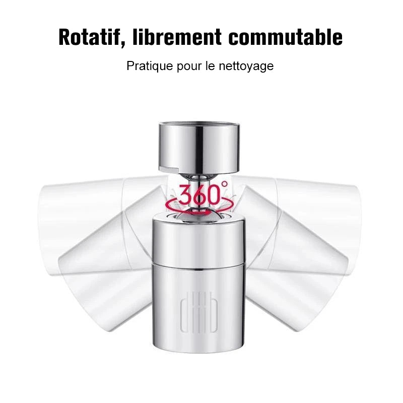 Rotating Faucet Spray Head | Kalsten