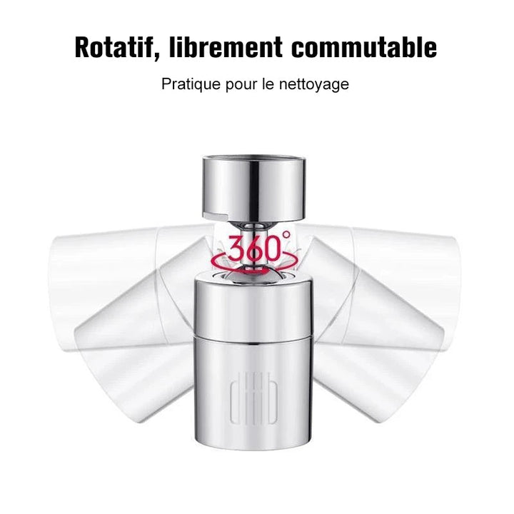 Rotating Faucet Spray Head | Kalsten