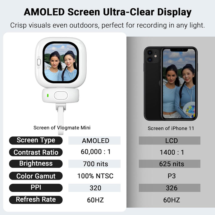 Selfie Monitor for Vloggers | Kalsten