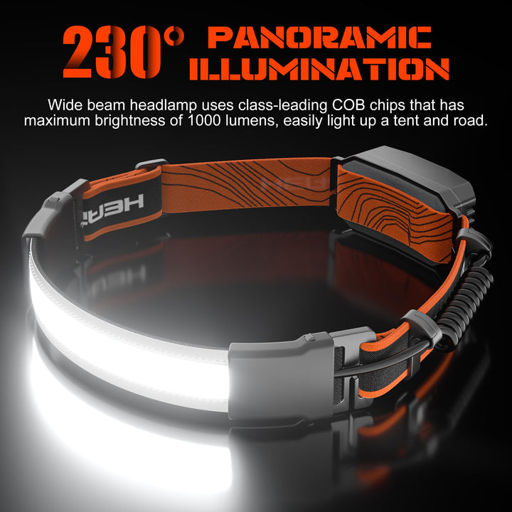 Rechargeable Wide-Angle LED Headlamp – 2 Pack