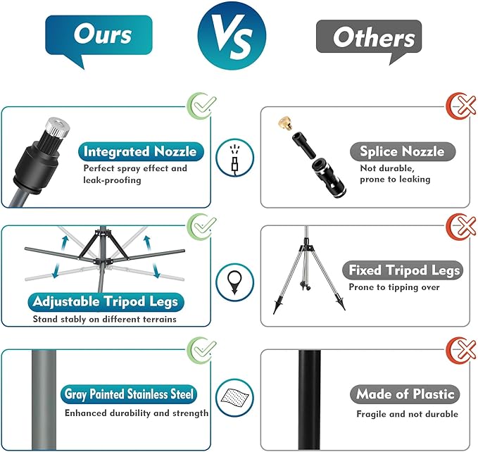 Kalsten | Standing misting system - adjustable height outdoor patio mister for cooling decks, porches, and backyards