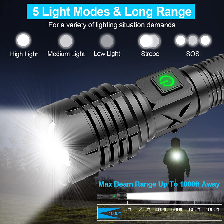 Rechargeable Pocket Flashlight – Waterproof