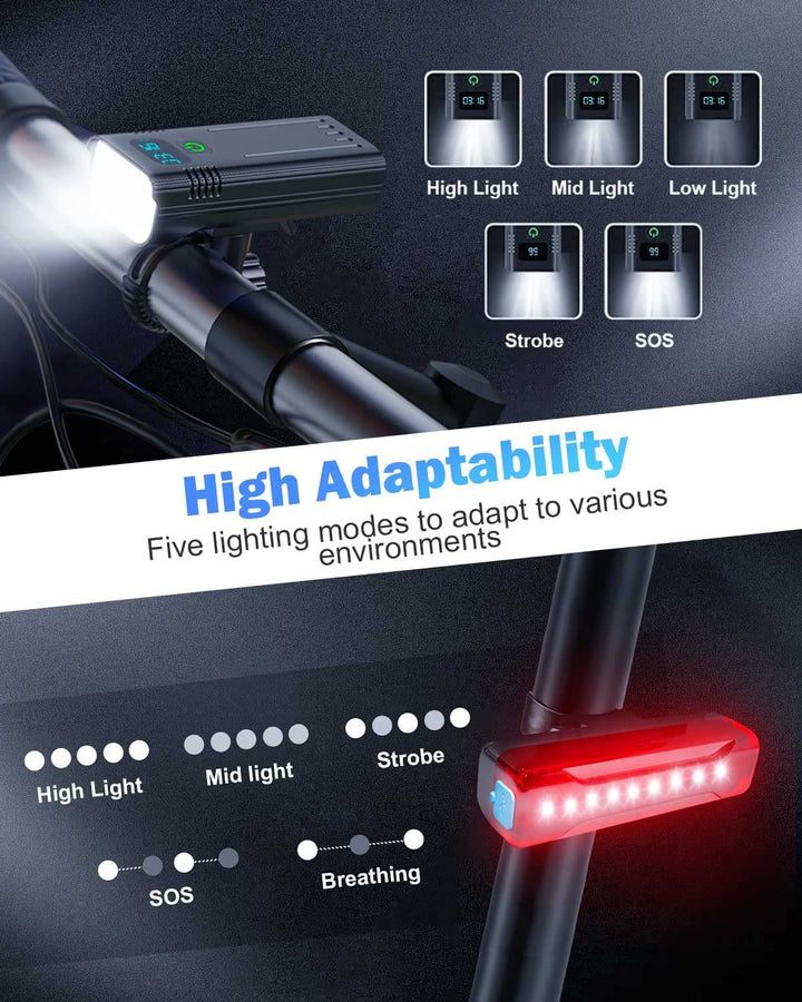 USB Rechargeable Bicycle Light Set
