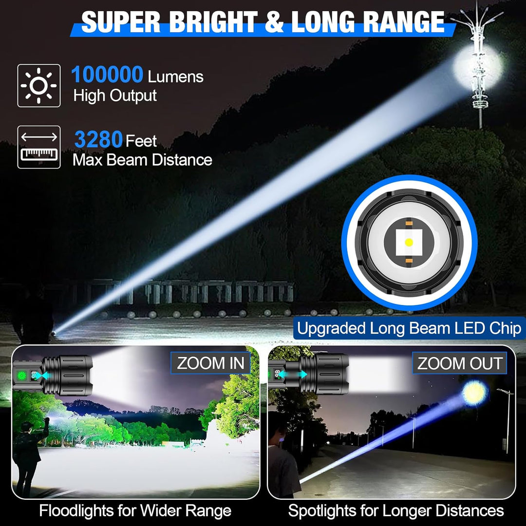 UltraStrong Night Vision Flashlight Pro – Rechargeable aluminum lamp | Kalsten