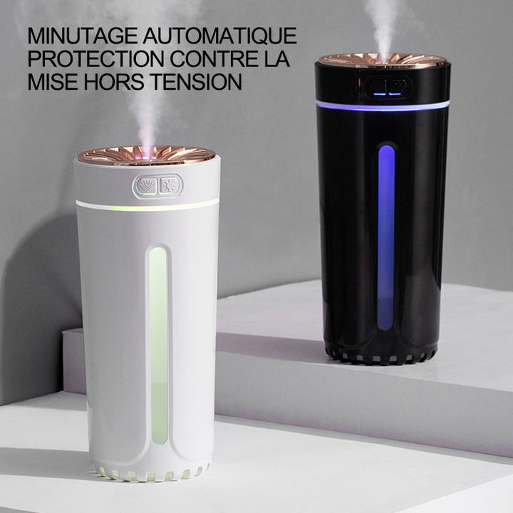 Car Humidifier with Colorful Light | Kalsten