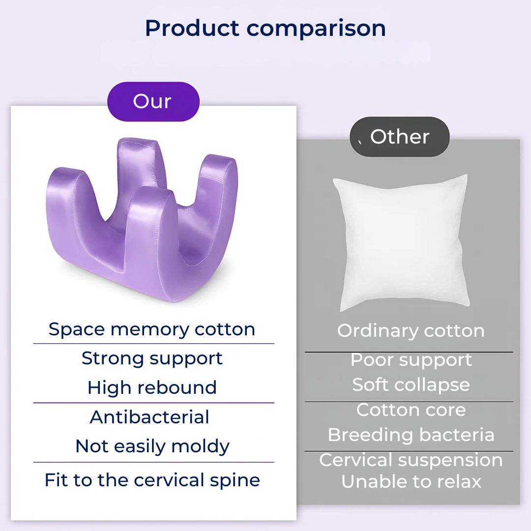 DermSleep | Anti‑Wrinkle Beauty Pillow – Cooling Memory Foam – Ergonomic Contour – Skin Care Support – Side & Back Sleepers Kalsten