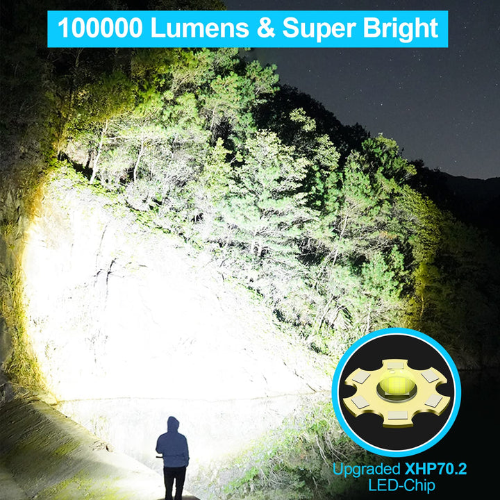 Rechargeable Pocket Flashlight – Waterproof