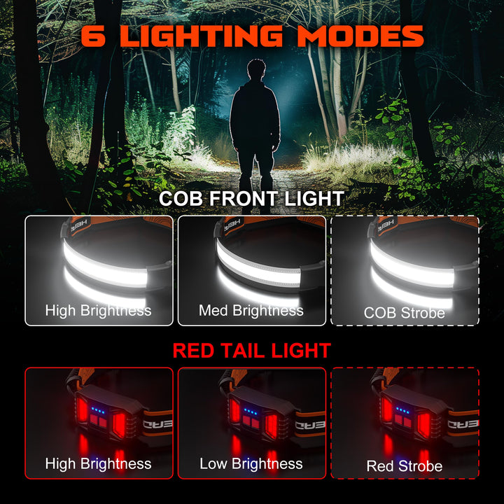 Rechargeable Wide-Angle LED Headlamp – 2 Pack