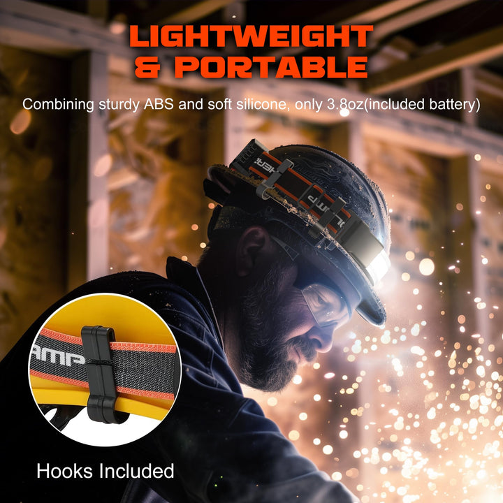 Rechargeable Wide-Angle LED Headlamp – 2 Pack
