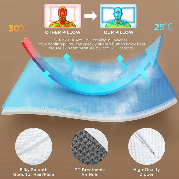 1pc Cooling Memory Foam Shoulder Support Pillow for Side, Back, and Stomach Sleepers - Orthopedic Neck Pain Relief Pillow with Adjustable Cervical Support | Kalsten