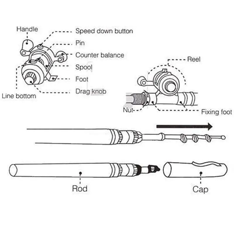 Kalsten | Pocket-sized fishing rod – Compact fishing without bulky equipment