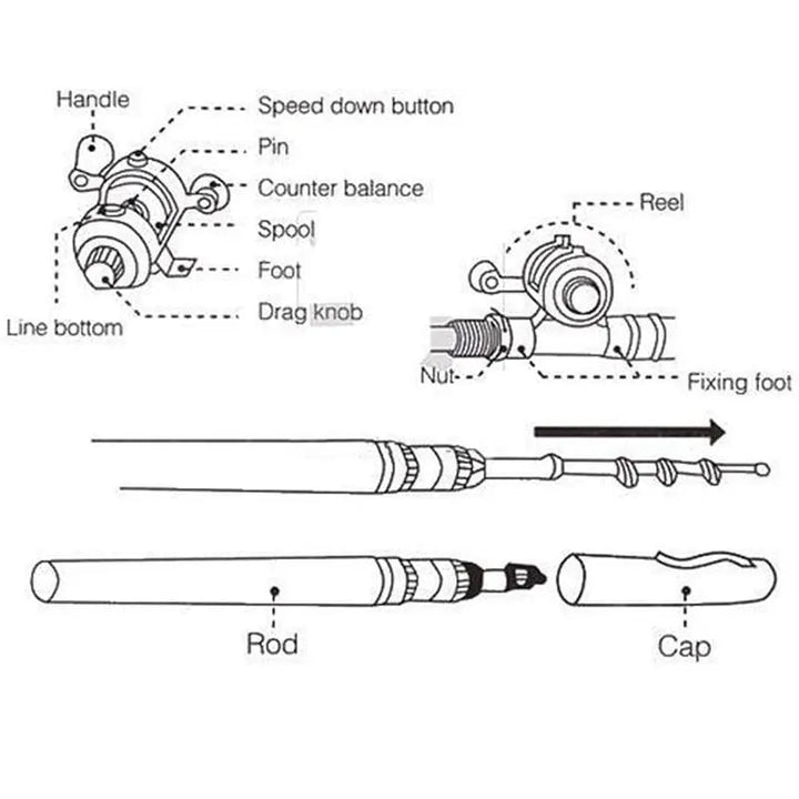 Kalsten | Pocket-sized fishing rod – Compact fishing without bulky equipment