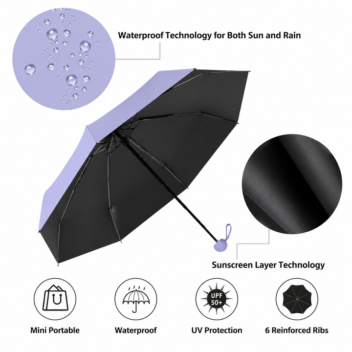 Capsule pocket umbrella with UV protection UPF50+ | Kalsten
