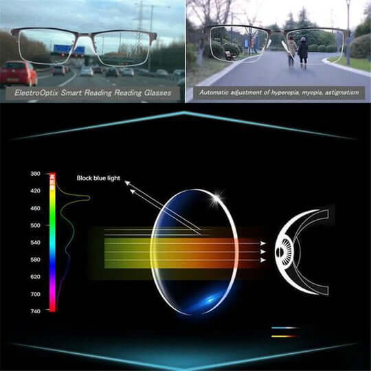 Kalsten | Optivista Multifocal Glasses with Automatic Vision Adjustment and Blue Filter