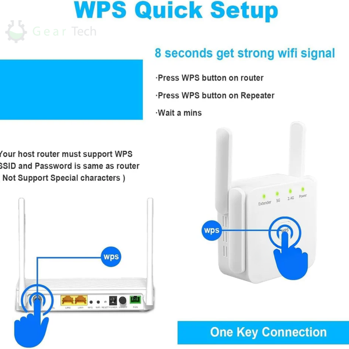 Kalsten | UltraXtend 5G WiFi Booster UK – Best Dual-Band WiFi Extender for Home & Garden Signal Coverage