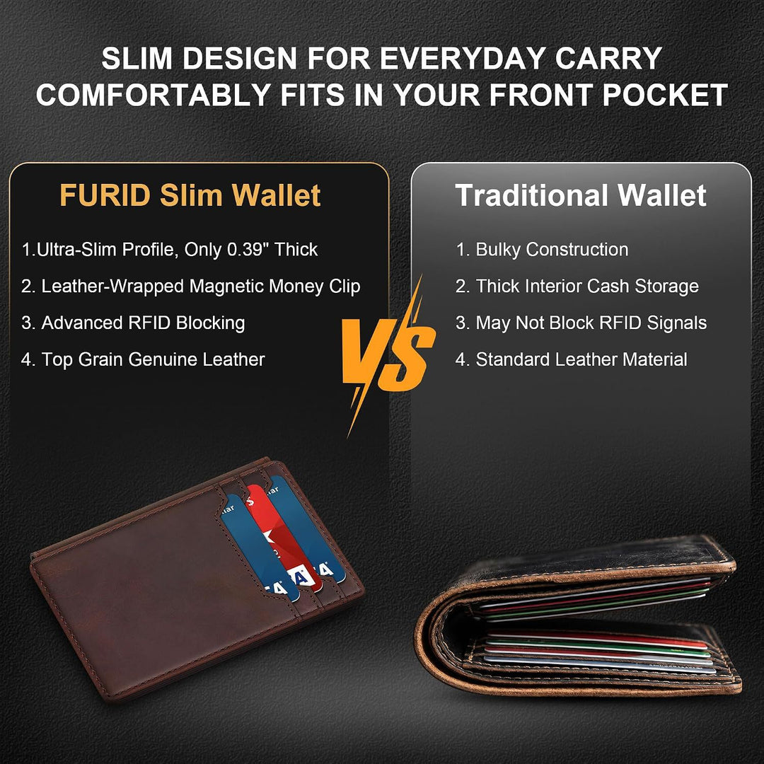 Premium Leather Cardholder Kalsten