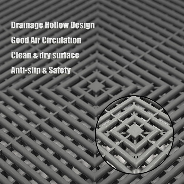 Non-Slip Floor Mat Kalsten