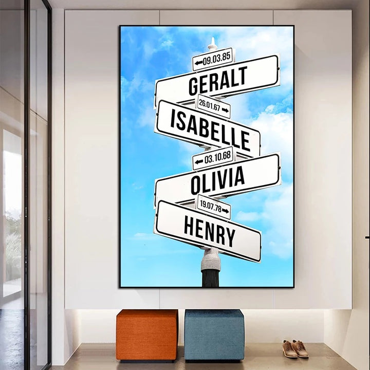 Customizable Directional Street Sign Wall Plaque With Removable Name Panels And Date Tags
