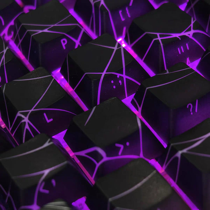 Custom Keycap Set Kalsten