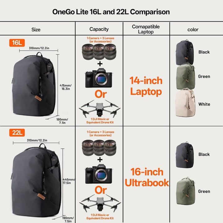Technical Backpack Kalsten