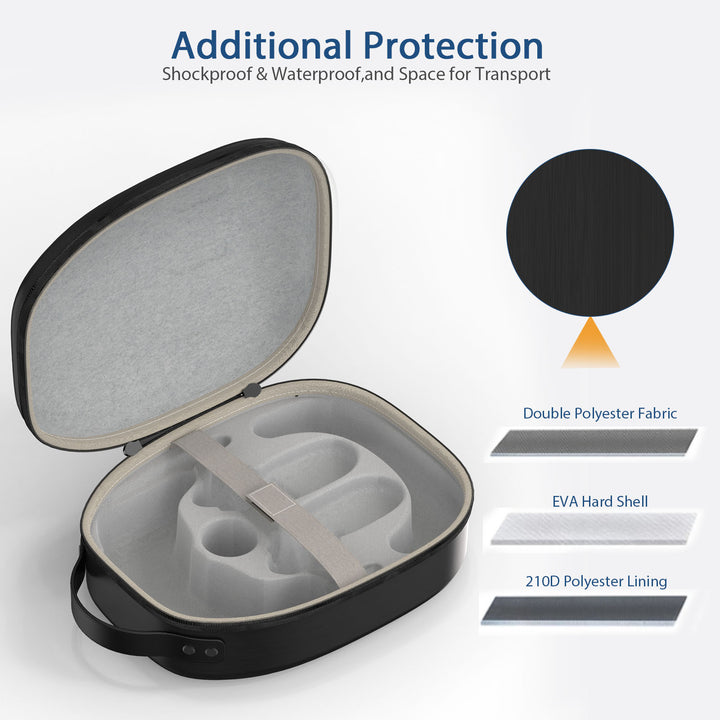 Stylish and Protective Carrying Bag Kalsten