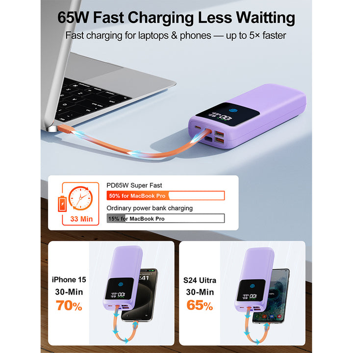 Power bank with integrated LED display and intelligent fast charging port Kalsten