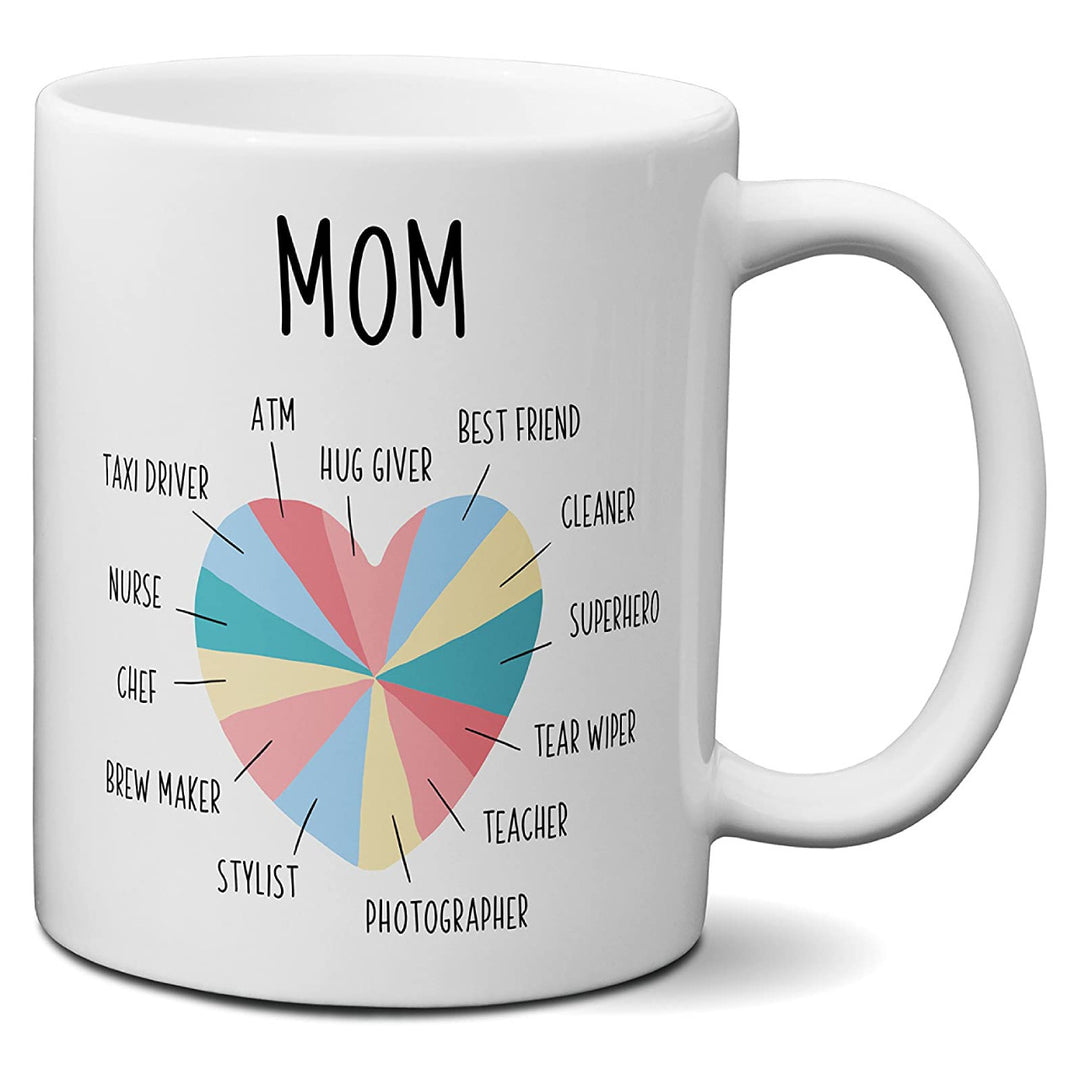 Ceramic Novelty Mother'S Day Coffee Mug With Tall Straight Walls Large C-Handle Sublimation Print