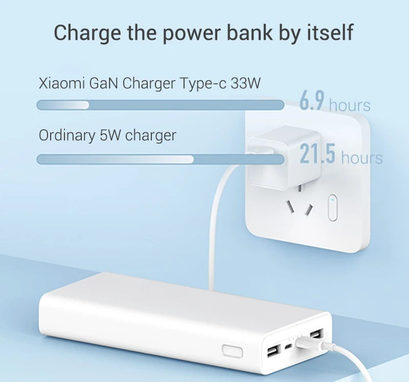 High-capacity twenty thousand mAh portable power bank with dual USB-A and USB-C fast charge ports Kalsten