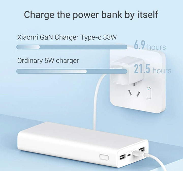 High-capacity twenty thousand mAh portable power bank with dual USB-A and USB-C fast charge ports Kalsten