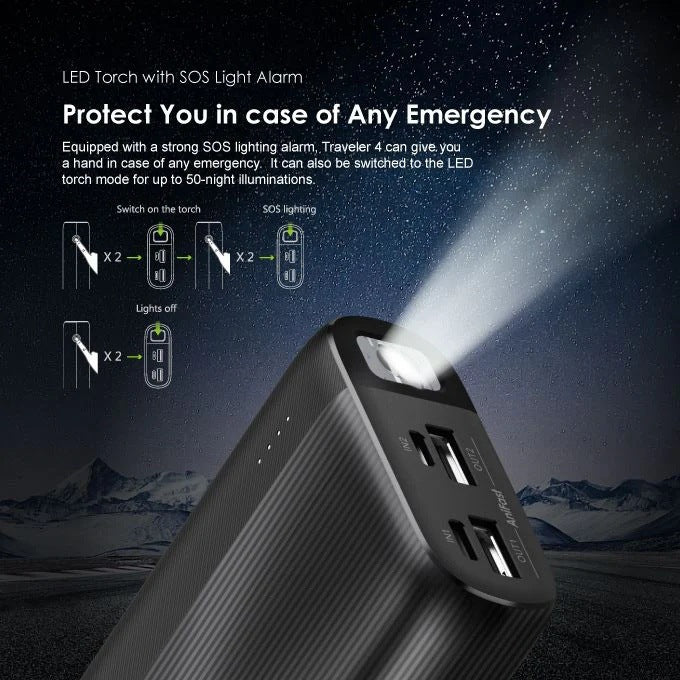 High-capacity portable power bank with dual USB ports and LED display Kalsten