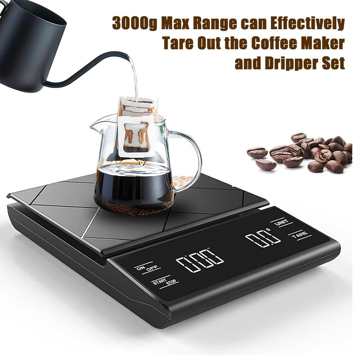 Digital Kitchen Scale