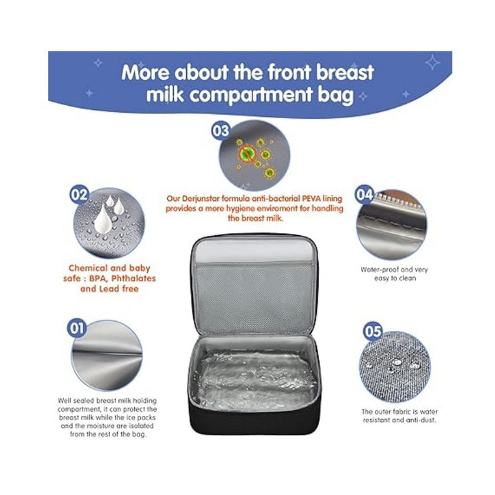 Insulated and Multifunctional Cooler Bag Kalsten