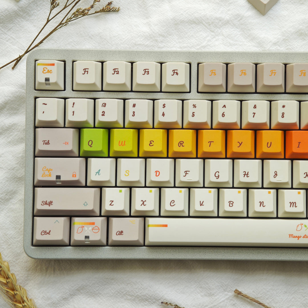 Custom Mechanical Gaming Keyboard Kalsten