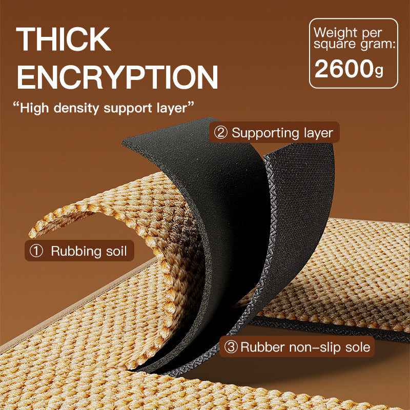 Durable Indoor Floor Mat