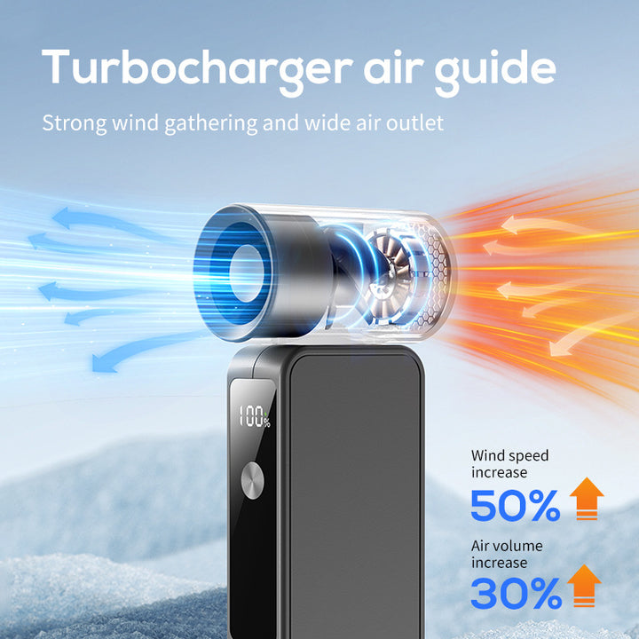 Unisex Portable USB Fan Kalsten